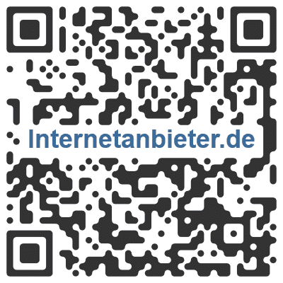 WLAN QR Code Generator