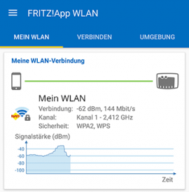 Der beste Platz für den WLAN Router. Wo aufstellen und warum dort?