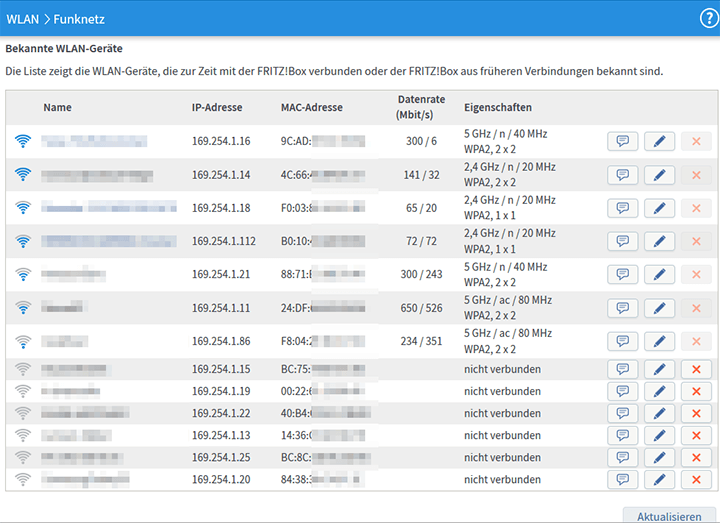 FRITZ!Box WLAN Übersicht