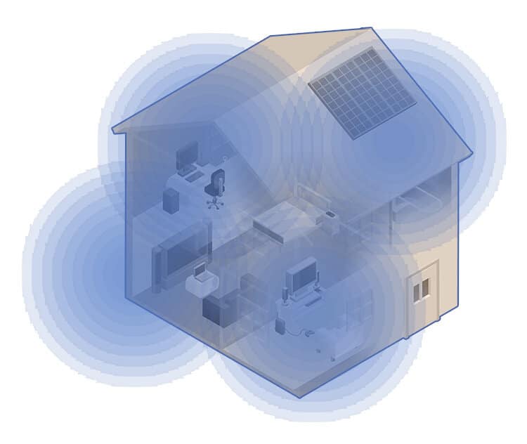 Mesh WLAN im Haus