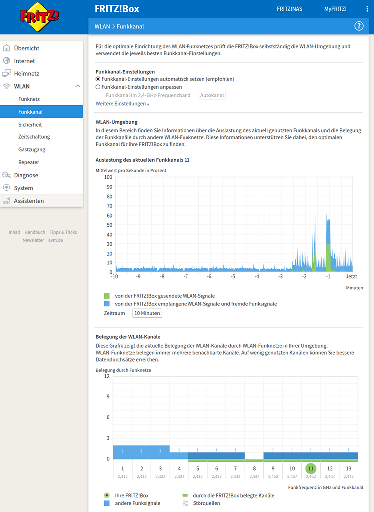 Screenshot Fritzbox: Funkkanal Einstellungen