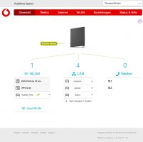 Zusammenfassung unserer qualitativsten Vodafone powerline