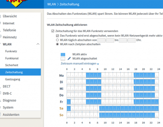 WLAN Sicherheit